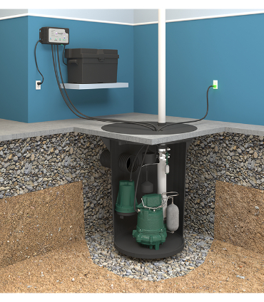 Well Pump Services